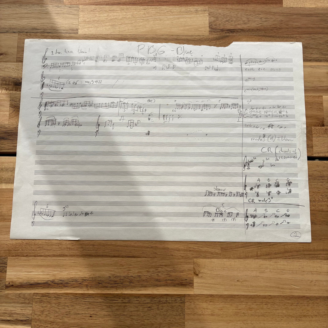 Blue van Geert Jan Kroon: Synesthesie en Complexe Ritmes voor Topbands